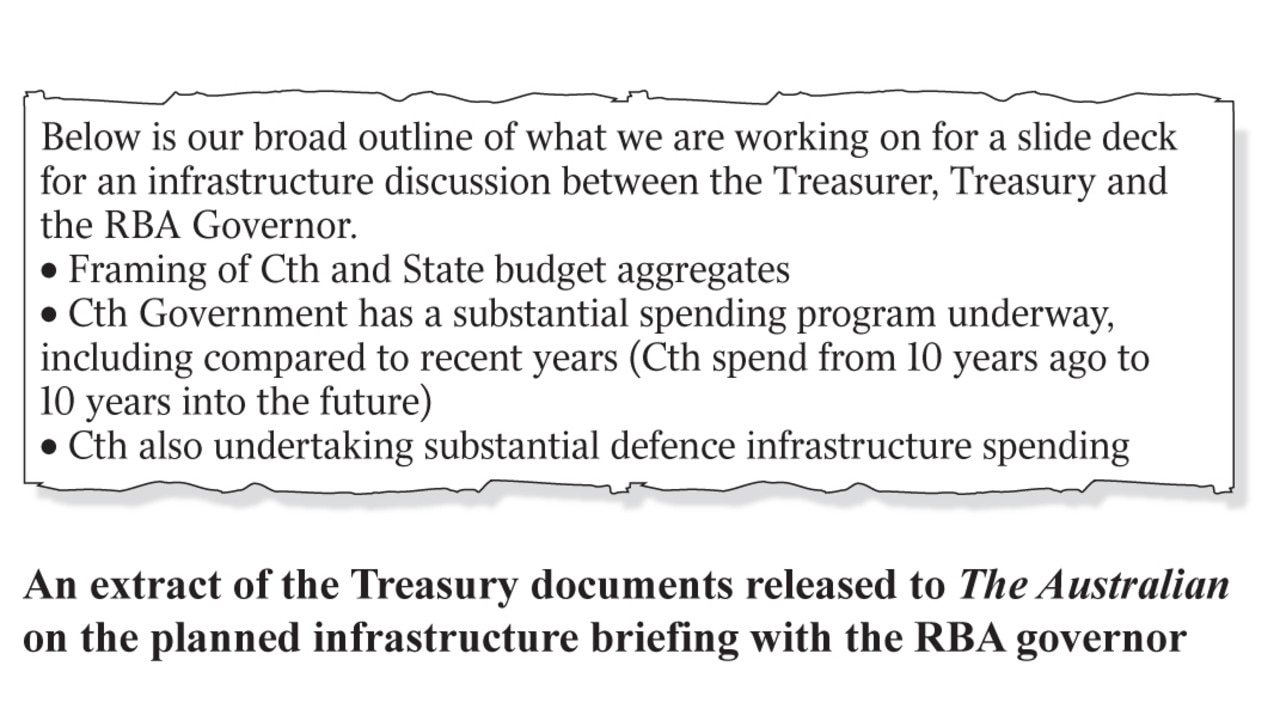 Why infrastructure was top of agenda in Treasurer’s RBA meeting The