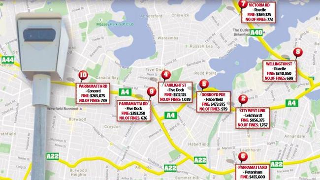 Speed camera hot spots in the inner west