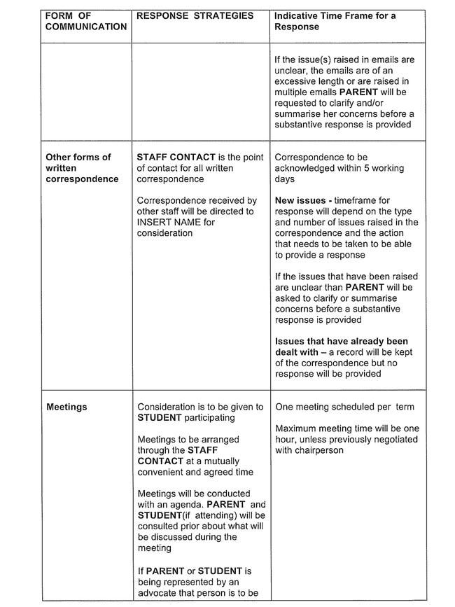 Conservatorium High School’s letter to parents who have been communicating with teachers too much. Picture: supplied