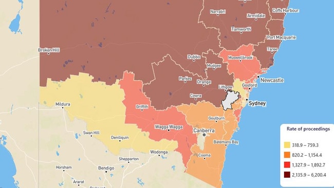 The rate of youth crime prosecutions in NSW. Picture: BOCSAR