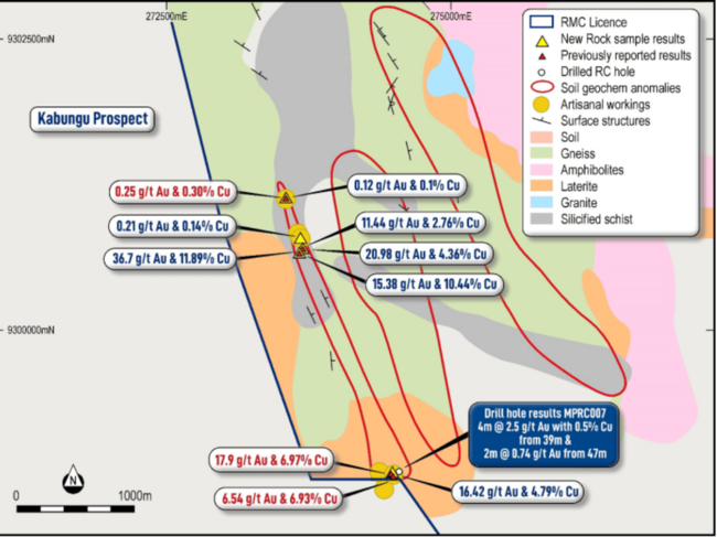 RMI is zeroing in on new drill targets at its Mpanda project in Tanzania. Pic: RMI