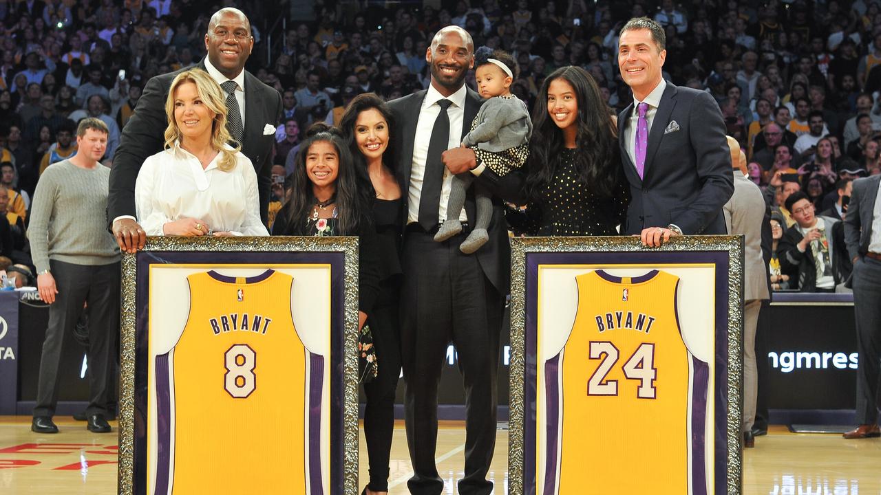 Retired Jerseys, Los Angeles Lakers Lakers