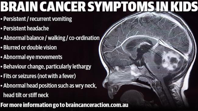 Brain tumours are the biggest cancer killer of children