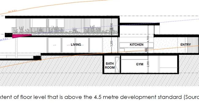 A small part of the upper floor would breach height restrictions.