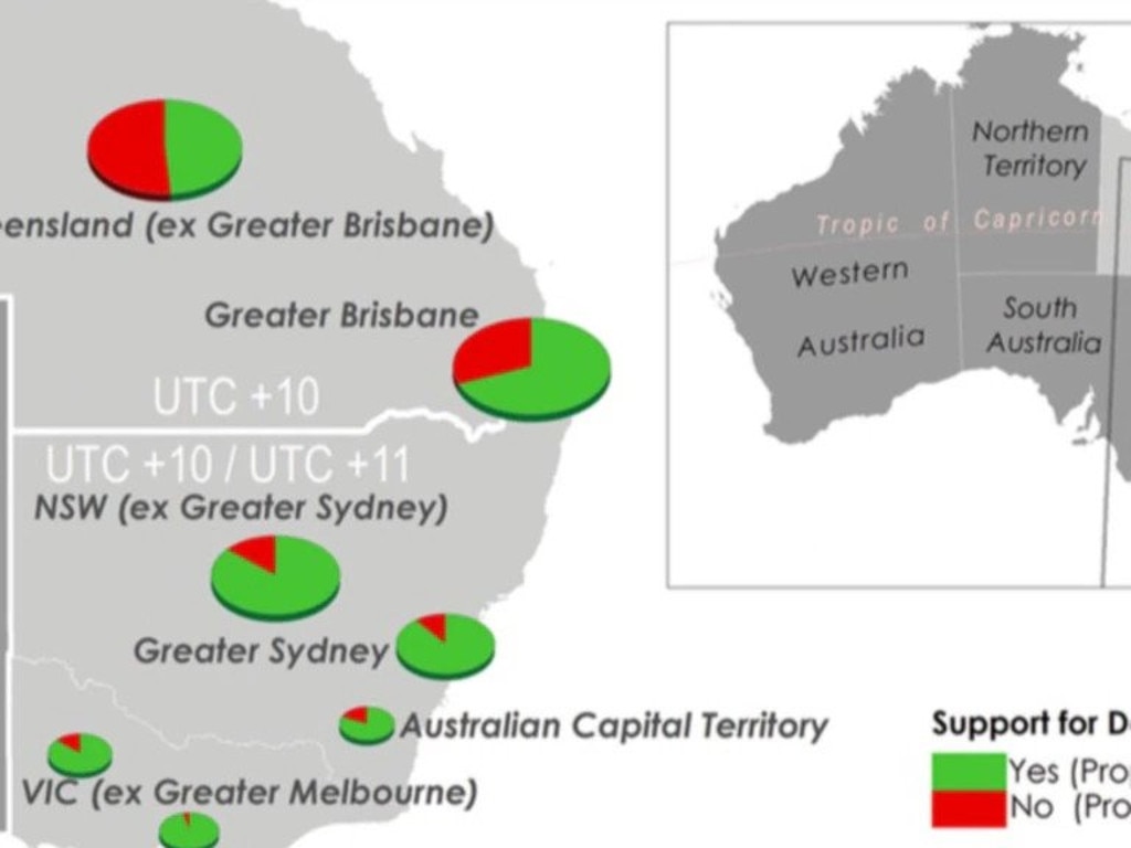 Daylight saving debate sparked in Queensland as southern states