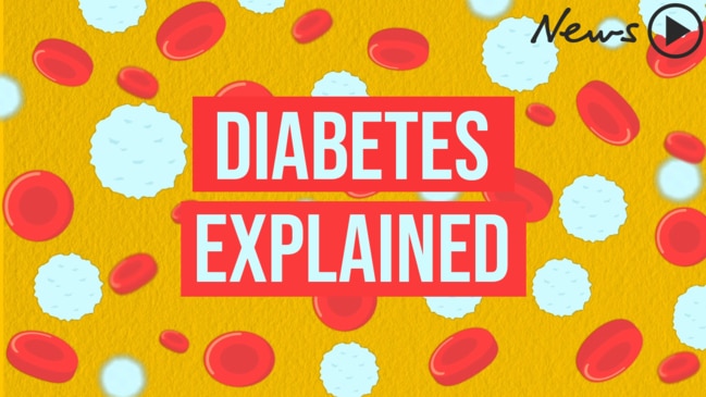 Understanding diabetes