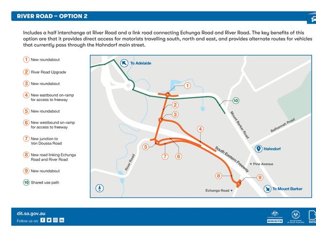 Option 2 for the Hahndorf bypass.