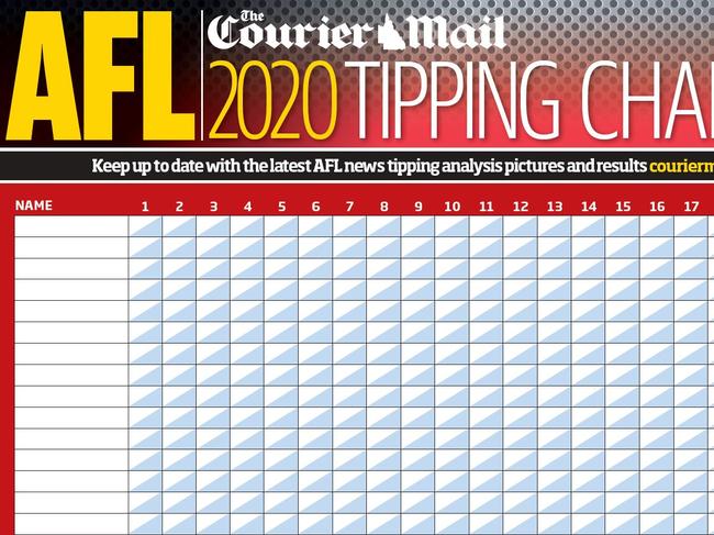 AFL tipping chart download CM only