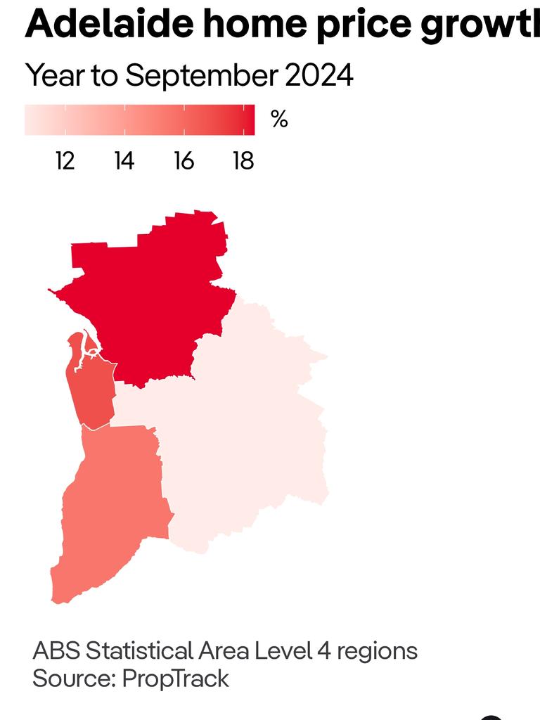 Adelaide growth was the highest in the country.