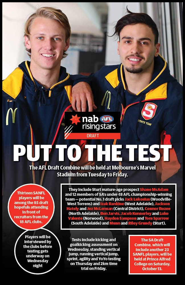 South Australia’s leading draft prospects Jack Lukosius and Izak Rankine. Picture: Tait Schmaal