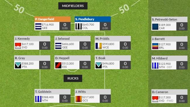 The ultimate ‘set and forget’ midfield — good for the time-poor SuperCoach.