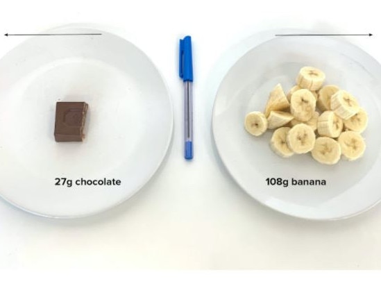 food comparisons from The Healthy Eating Hub.