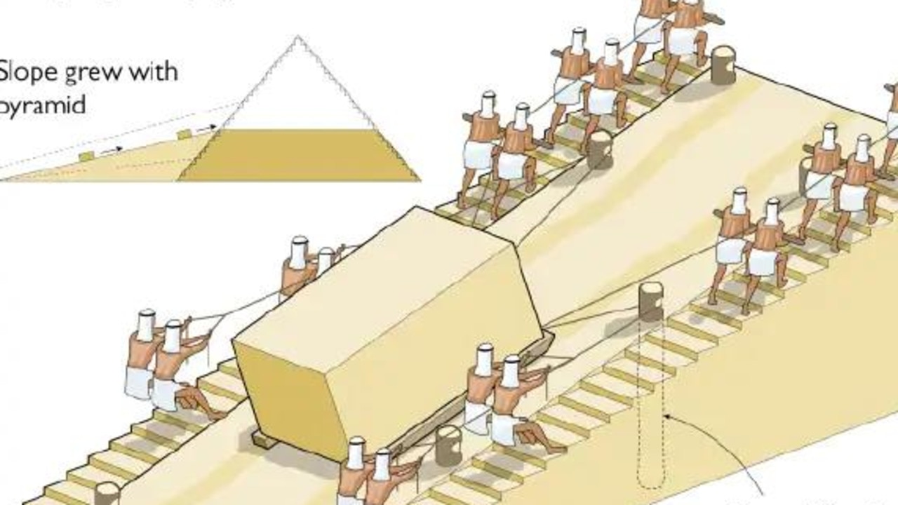A drawing of how the steep ramp, poles and ropes could have helped the workers lift the huge blocks of stone. P