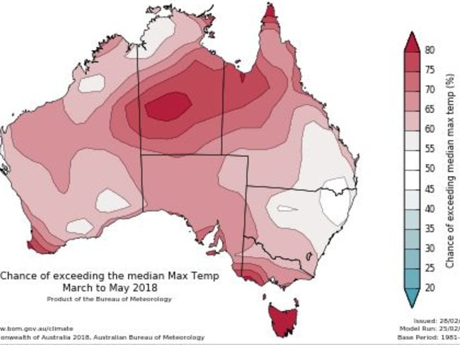 If you think things are cooling down soon, you’re probably wrong with warmer than average temperatures expected. Picture: Bureau of Meteorology