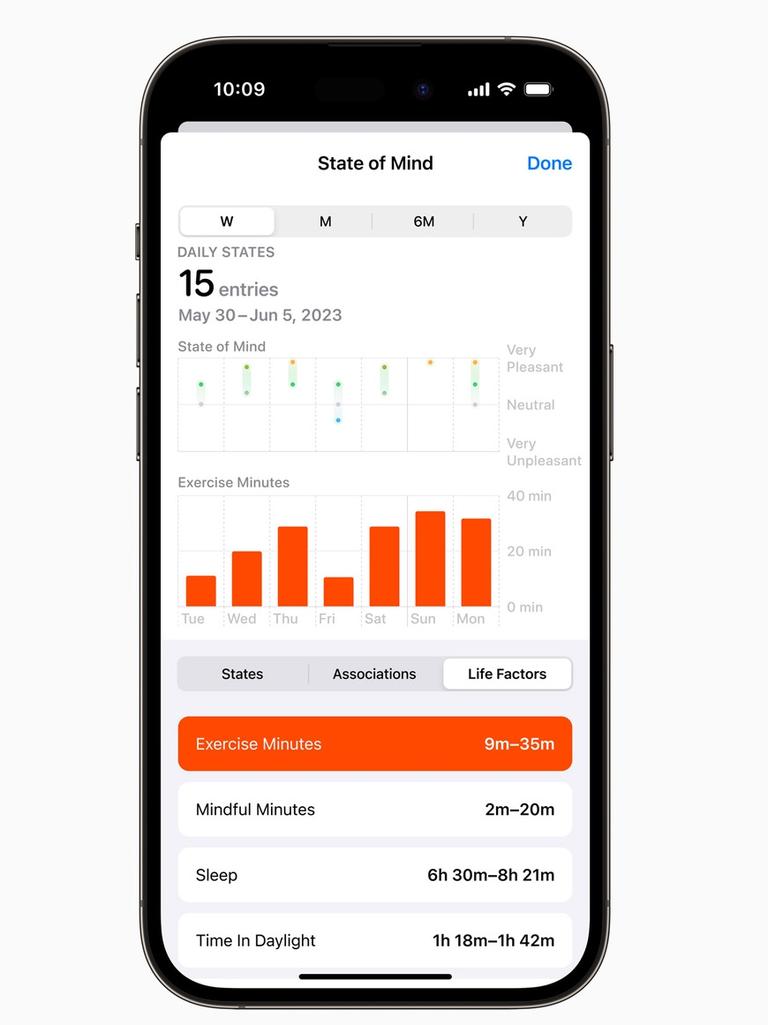 Mental health reports in iOS17. Picture: Apple