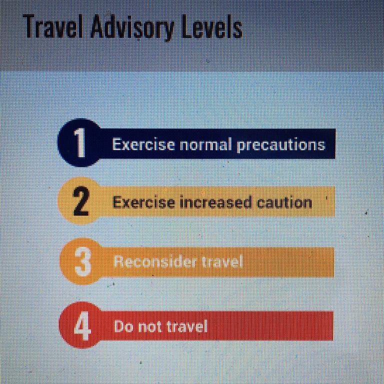 Travel advisory shows the levels of precaution before reaching 4.