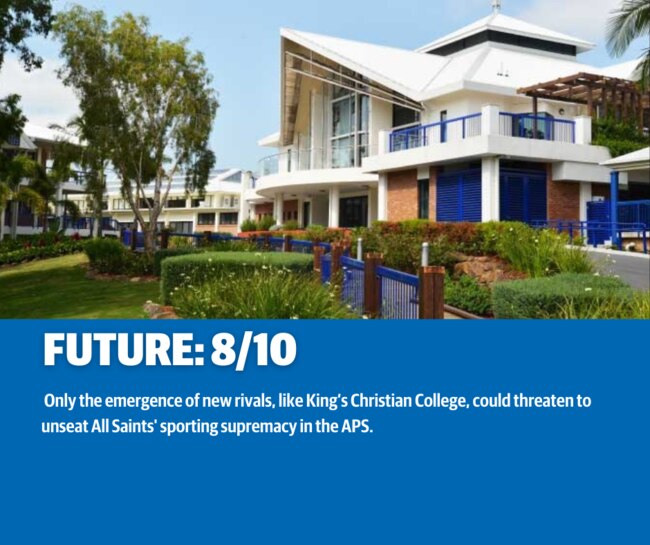All Saints Anglican School in the Gold Coast Bulletin's RANKED: Sporting Schools series