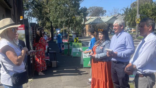 Inner West Council Election results.