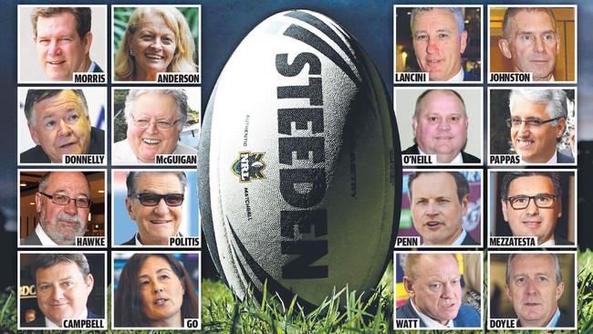 NRL chairmen will meet to decide the future of the game.