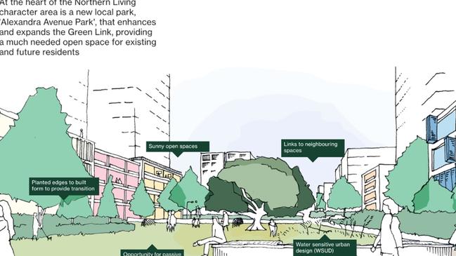 A mock up of the Alexandra Avenue Park.