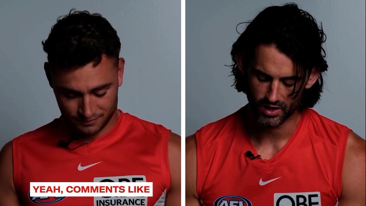 Sydney Swans Players Unite Against AFLW Online Abuse