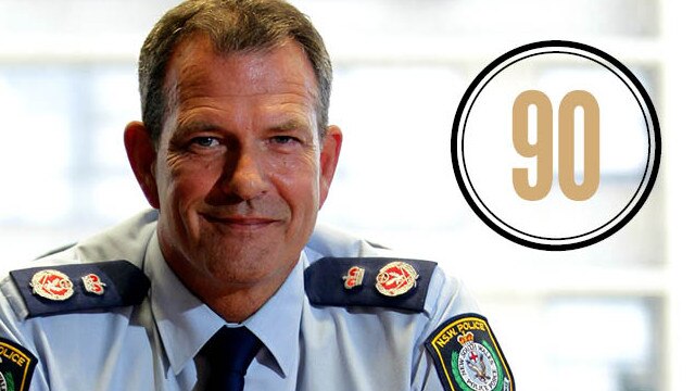 Dave Hudson is the 2IC of the NSW Police with more than three decades on the force 