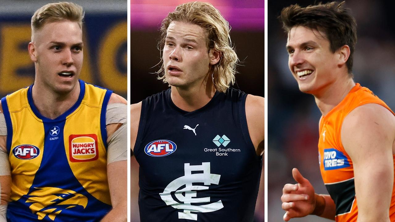 AFL news 2023 Top preagents for 2024 season, out of contract after