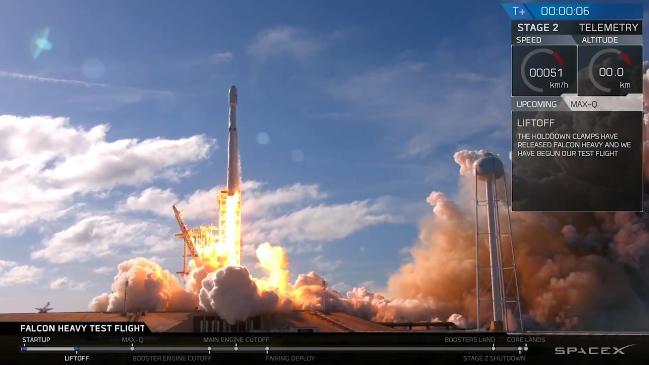 SpaceX Successfully Tests Powerful Falcon Heavy Rocket