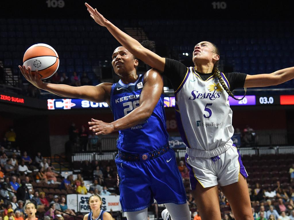 Los Angeles Sparks Roster - 2023 Season - WNBA Players & Starters