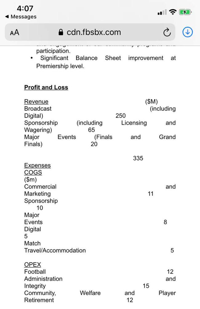 The document includes a profit-and-loss budget which shows the NRL could make a $40m surplus annually.