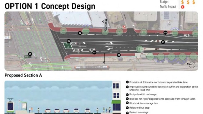 Designs for the Mike Turtur Bikeway. Picture: Unley Council