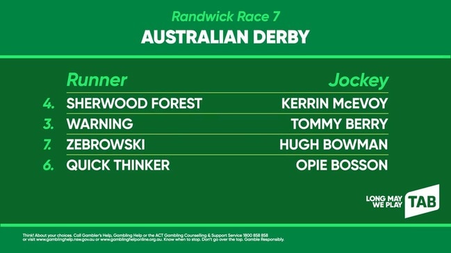 TAB market update: AUSTRALIAN DERBY