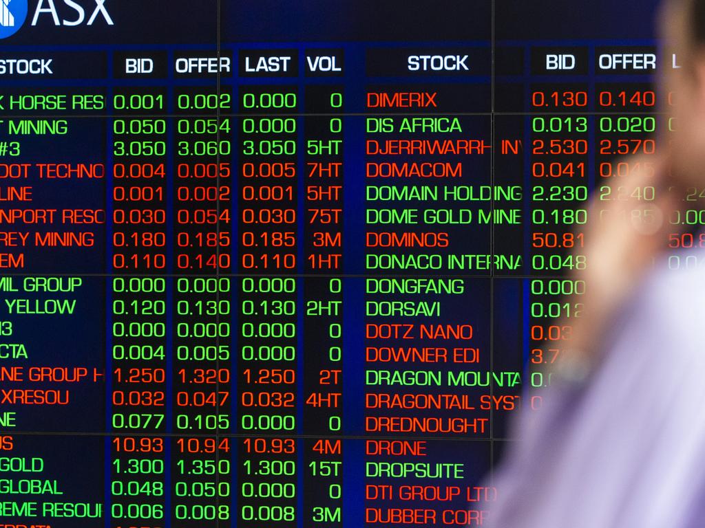 US bets on a fiscal deal to stimulate economy