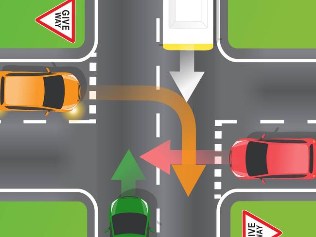 A social media quiz about which of three cars has to give way at an intersection has left Australian drivers scratching their heads. Picture: Facebook