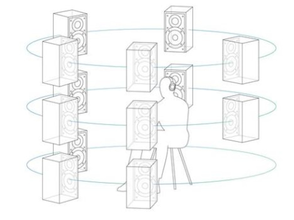 The audio format moves the music from two locations of a standard stereo connection to a more genuine surround sound experience. 