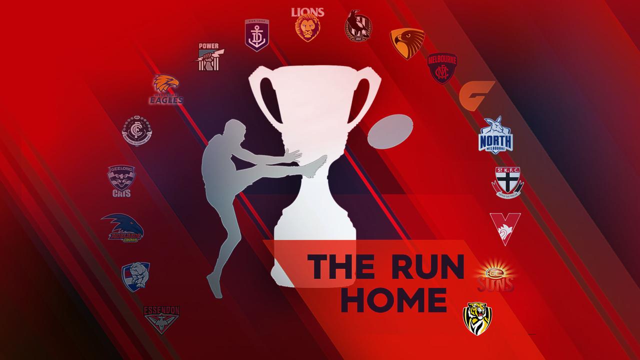 Fixture revealed for remainder of the Toyota AFL Finals Series