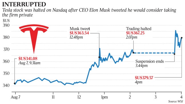 Tesla t t t t t