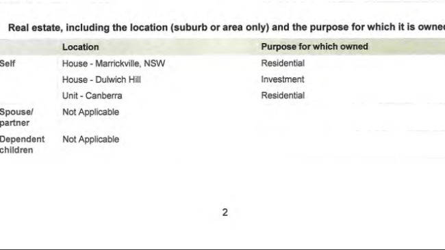 According to the 47th Parliament’s Register of Members’ Interests, Mr Albanese has two residential properties and one investment across Canberra and Sydney.