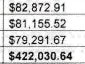 Perth IT contractor Rod Douglass received a $440,000 ATO bill.