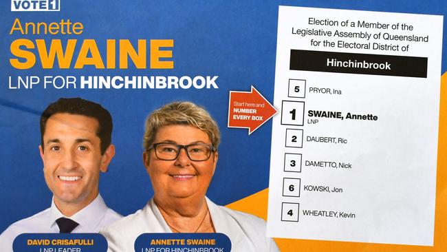 Campaign material from LNP candidate for Hinchinbrook Annette Swain being handed out at the early-voting centre in Ingham. Picture: Cameron Bates