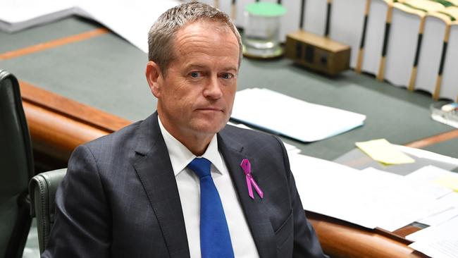 Labor is gaining ground on the Turnbull government, so it’s time to take a hard look at what a Labor government might mean for Australians. (Pic: AAP/Mick Tsikas)