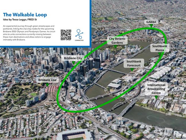 The Walkable Loop