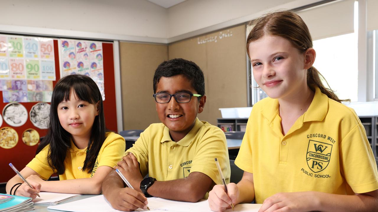 NAPLAN Results 2023: Full NSW High School Rankings | Daily Telegraph