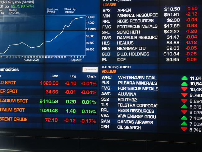 SYDNEY, AUSTRALIA - NewsWire Photos, SEPTEMBER, 07 2021: A general view of the Australian Stock Exchange in Sydney as Australia is hit economically by numerous city and state lockdowns. Picture: NCA NewsWire / Gaye Gerard