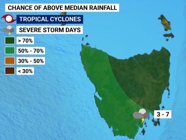 There is a much higher chance than average of more rain this summer.