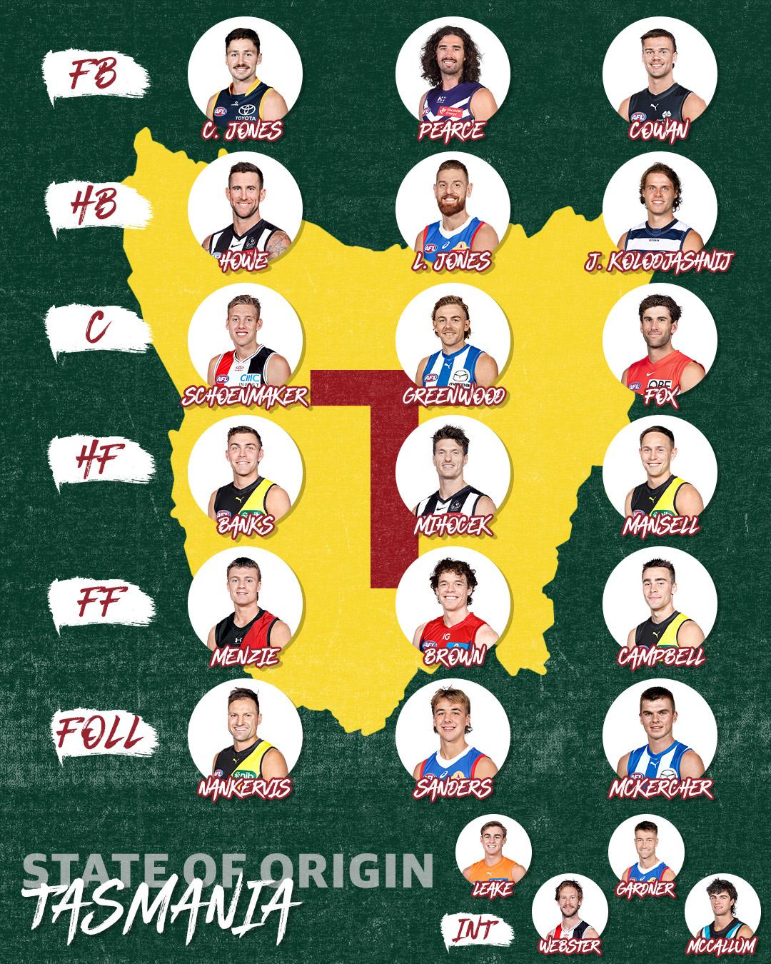 Our AFL State of Origin team for Tasmania.