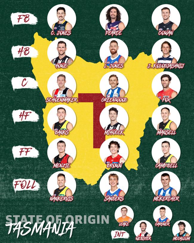 Our AFL State of Origin team for Tasmania.