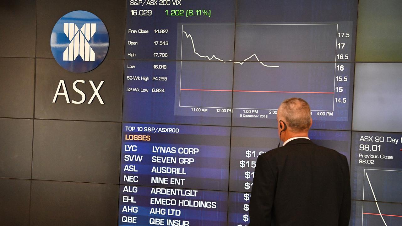 Asx markets deals