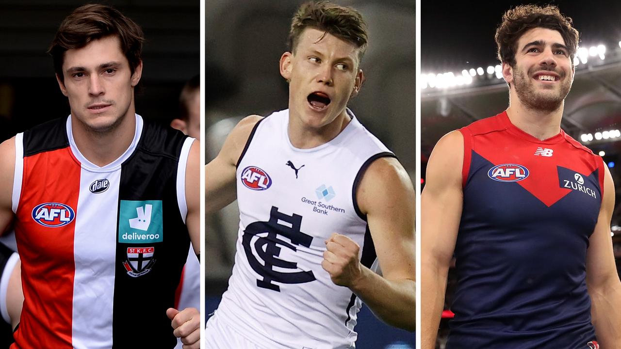 Your round-by-round guide to the Brownlow and when the favourites will poll.