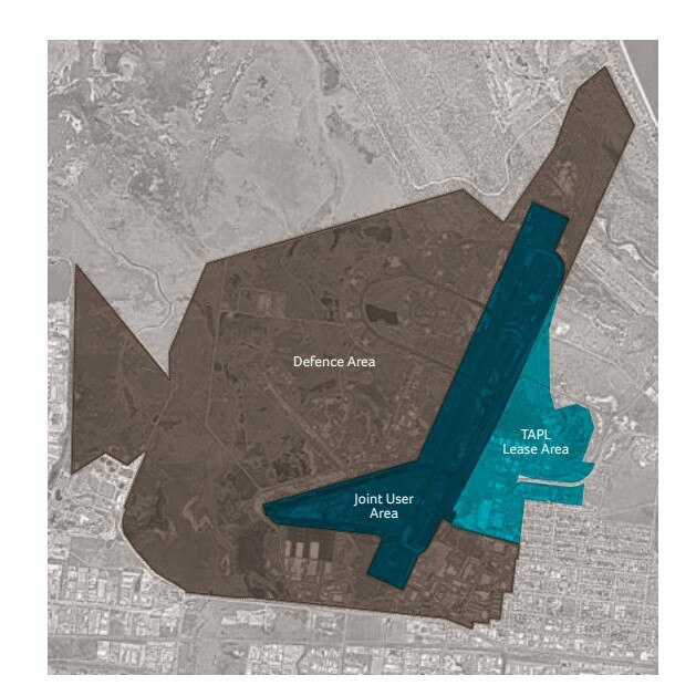 The current configuration of Townsville Airport land, between the Department of Defence, Townsville Airport Pty Ltd, and shared space.